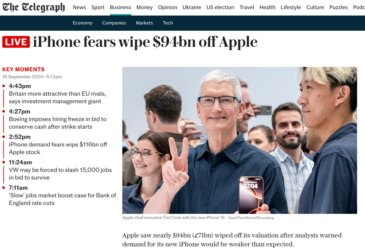 Apple's share price takes a beating: Quelle Surprise