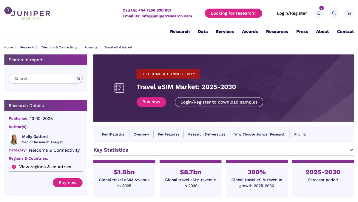eSIM travel data margins under pressure: About time