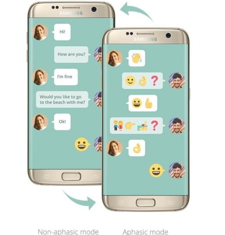 Can emoji be actually helpful? Samsung Wemogee and others think so